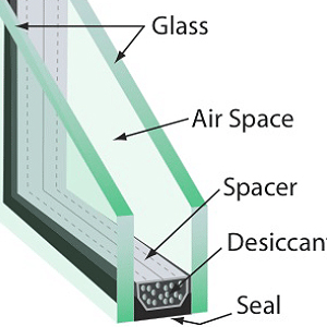 https://instiglass.co/wp-content/uploads/2015/07/insulated-glass-instiglass.jpg